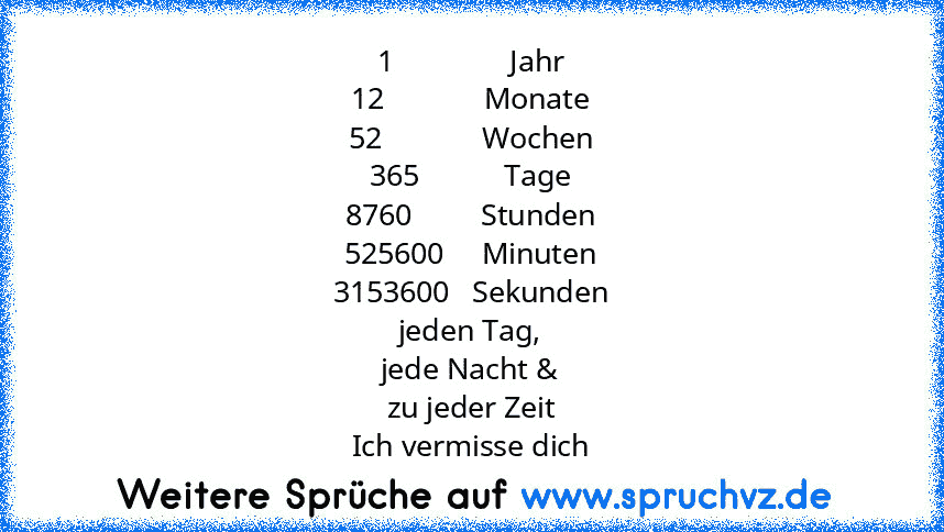 1               Jahr
12             Monate
52             Wochen
365           Tage
8760         Stunden
525600     Minuten
3153600   Sekunden
jeden Tag,
jede Nacht &
zu jeder Zeit
Ich vermisse dich