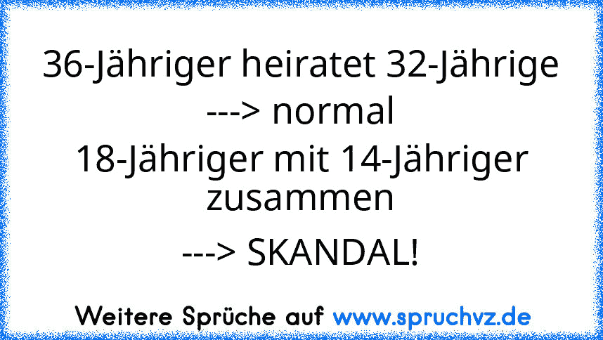 36-Jähriger heiratet 32-Jährige
---> normal
18-Jähriger mit 14-Jähriger zusammen
---> SKANDAL!