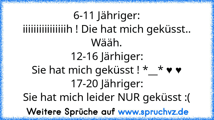 6-11 Jähriger:
iiiiiiiiiiiiiiiih ! Die hat mich geküsst.. Wääh.
12-16 Järhiger:
Sie hat mich geküsst ! *__* ♥ ♥
17-20 Jähriger:
Sie hat mich leider NUR geküsst :(