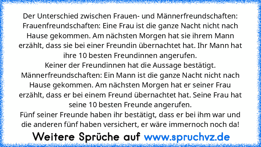 Der Unterschied zwischen Frauen- und Männerfreundschaften:
Frauenfreundschaften: Eine Frau ist die ganze Nacht nicht nach Hause gekommen. Am nächsten Morgen hat sie ihrem Mann erzählt, dass sie bei einer Freundin übernachtet hat. Ihr Mann hat ihre 10 besten Freundinnen angerufen.
Keiner der Freundinnen hat die Aussage bestätigt.
Männerfreundschaften: Ein Mann ist die ganze Nacht nicht nach Haus...