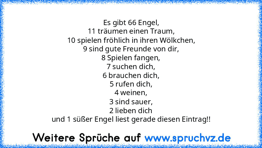 Es gibt 66 Engel,
11 träumen einen Traum,
10 spielen fröhlich in ihren Wölkchen,
9 sind gute Freunde von dir,
8 Spielen fangen,
7 suchen dich,
6 brauchen dich,
5 rufen dich,
4 weinen,
3 sind sauer,
2 lieben dich
und 1 süßer Engel liest gerade diesen Eintrag!!