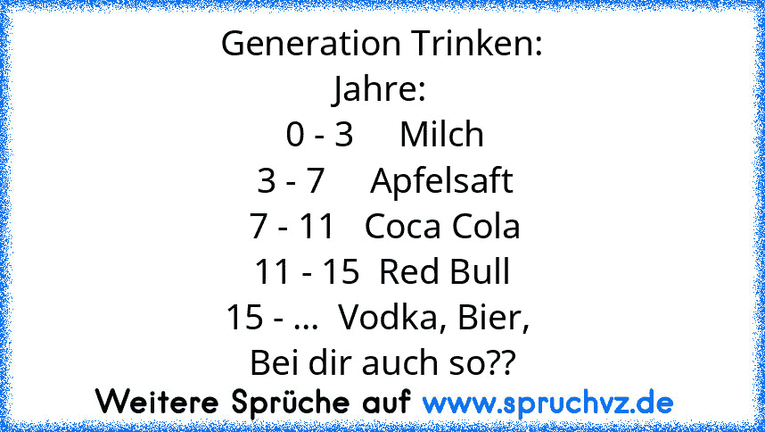 Generation Trinken:
Jahre:
 0 - 3     Milch
 3 - 7     Apfelsaft
 7 - 11   Coca Cola
11 - 15  Red Bull
15 - ...  Vodka, Bier, 
Bei dir auch so??