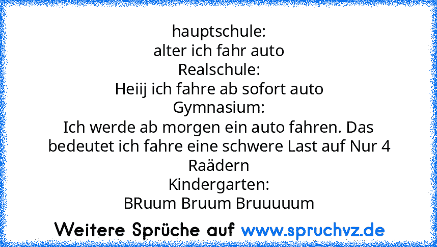 hauptschule:
alter ich fahr auto
Realschule:
Heiij ich fahre ab sofort auto
Gymnasium:
Ich werde ab morgen ein auto fahren. Das bedeutet ich fahre eine schwere Last auf Nur 4 Raädern
Kindergarten:
BRuum Bruum Bruuuuum