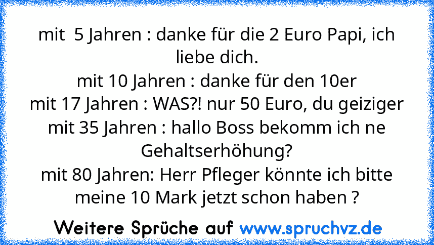 mit  5 Jahren : danke für die 2 Euro Papi, ich liebe dich.
mit 10 Jahren : danke für den 10er
mit 17 Jahren : WAS?! nur 50 Euro, du geiziger
mit 35 Jahren : hallo Boss bekomm ich ne Gehaltserhöhung?
mit 80 Jahren: Herr Pfleger könnte ich bitte meine 10 Mark jetzt schon haben ?